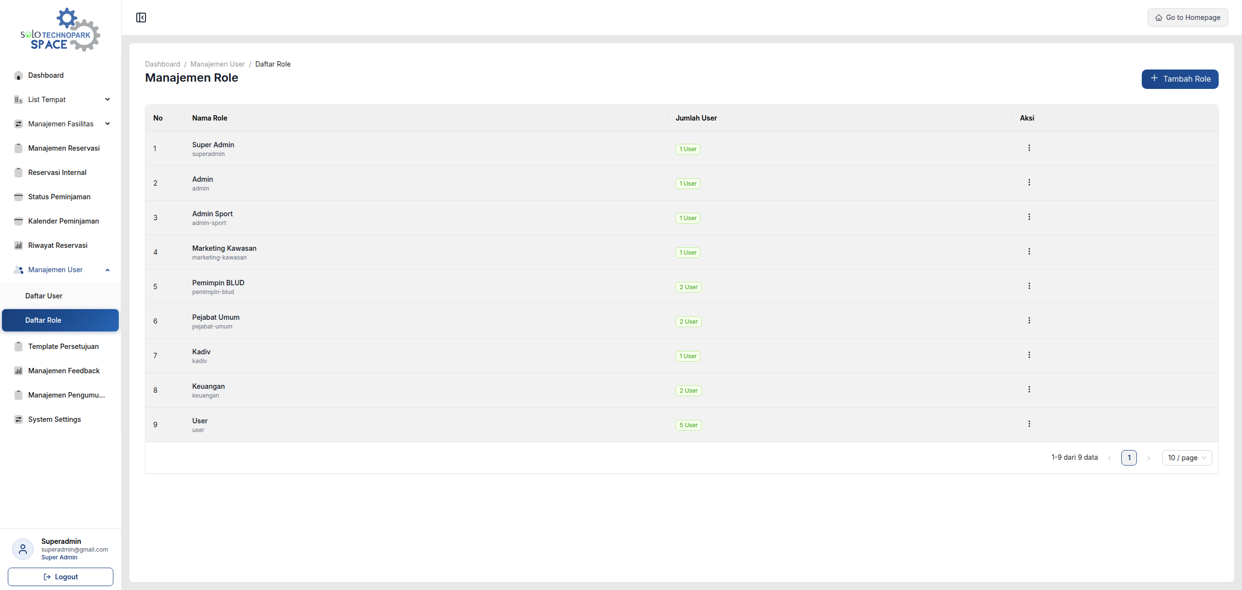 STP Space - Sistem Manajemen Peminjaman Ruangan screenshot 9